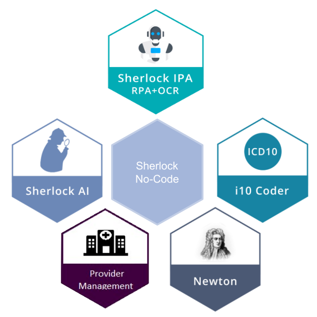 Sherlock Suite includes Sherlock IPA, i10 Coder, Sherlock AI, Provider Management, Newton and Sherlock No-Code
