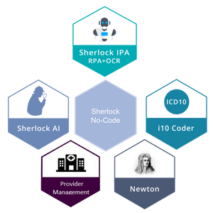 Sherlock Product Suite - Perceptiviti